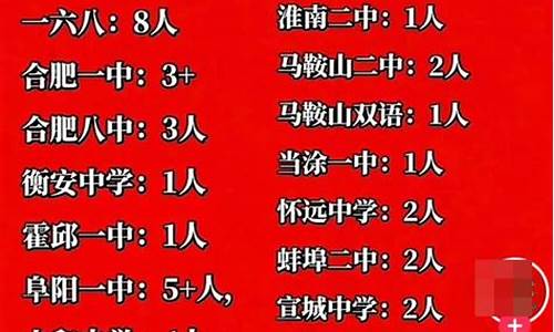 2017定远高考成绩,定远高考2021成绩单