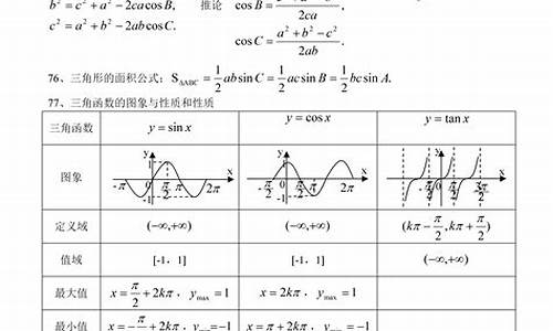 高考数学重点公式_高考数学重点公式总结