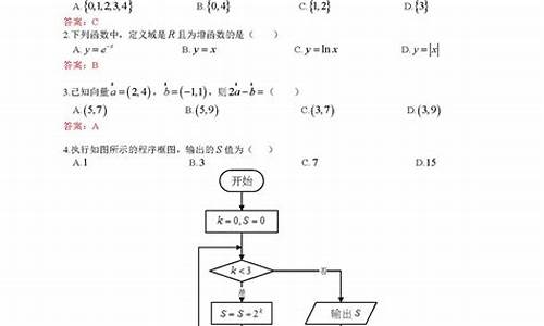 2014年北京文科数学_2014北京高考文科数学