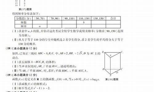 2015高考数学卷子_2015高考数学真题全国卷1