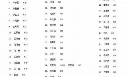 甘肃省2016年高考_2016年甘肃高考英语