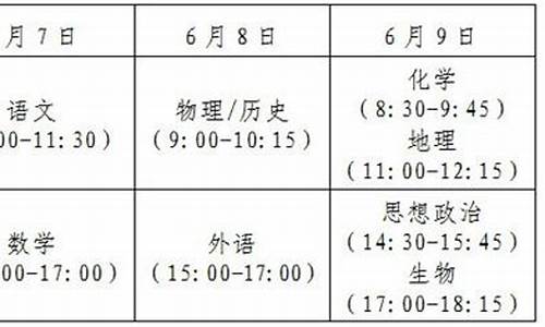 河北高考安排时间_河北高考时间2022