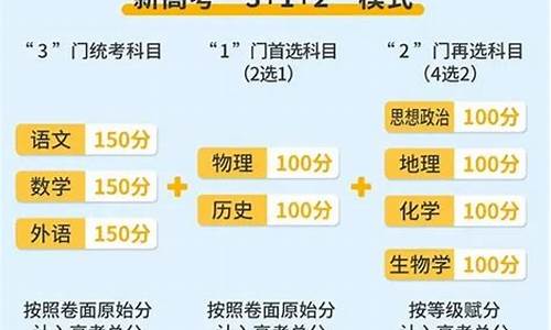 江苏新旧高考政策对比_江苏旧高考和新高考区别