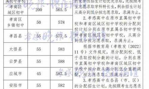 孝感市中考分数查询,孝感市中考分数查询时间