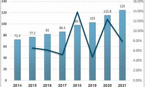 河南高考录取比_河南高考录取比例2023