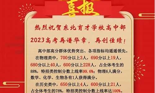 东北育才2020高考,东北育才2016高考成绩