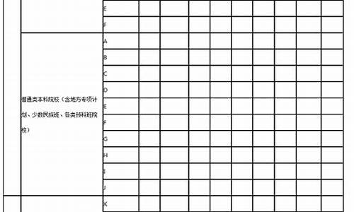 广东省高考填报志愿网站_广东省高考填报志愿