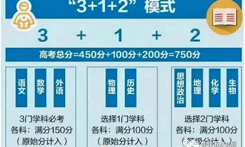 2024年首次高考,2024年首次高考时间