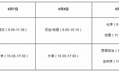 高考时间2017湖北_2017湖北高考考什么卷