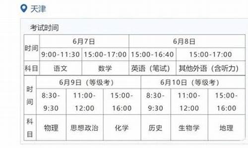 天津春季高考时间2024年_天津春季高考时间