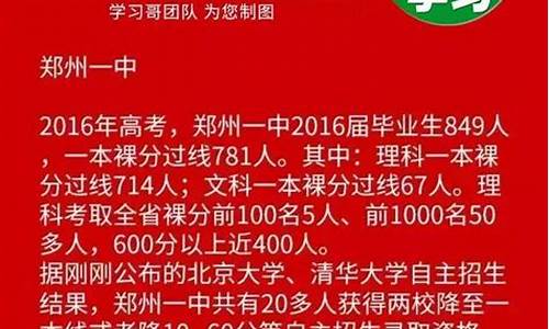 66中高考成绩2020,6中2016高考