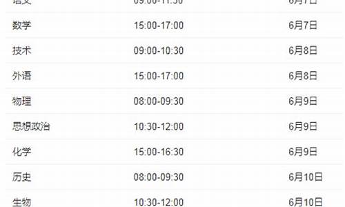 高考6月10号几点结束,高考6月10号