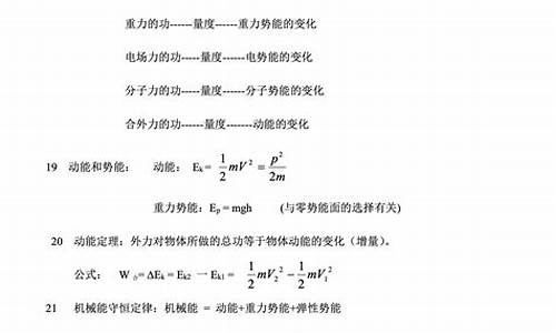 高考物理常用必备公式,物理高考比用公式