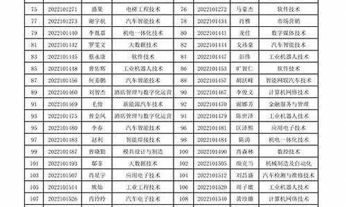 预录取多久转为录取名额,预录取大概多久变成录取