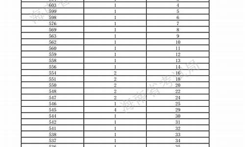 高考体育标准评分表_全国高考体育评分标准