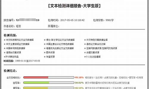 本科毕业论文查重报告_本科毕业论文查重报告是什么样的