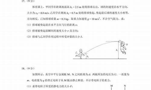 1986年物理高考试题分析_1986年的物理高考