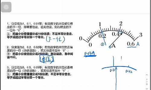 物理高考估读_高考物理估分