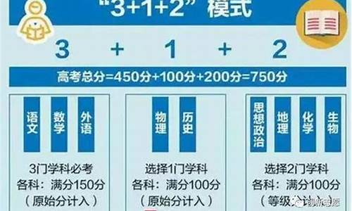 河北河南高考_河北河南高考卷子一样吗2023