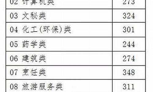 2017浙江省高考答案_2017年浙江省高考语文卷详解