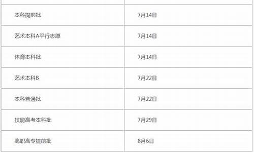 湖北高考录取状态查询系统_湖北省高考查询录取状态