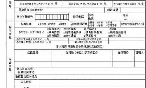 浙江12名高考生_2020浙江省高考前十名学生