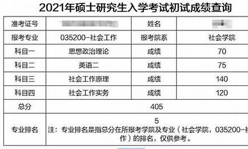 复试分数线是怎么算的,复试分数线总分是多少