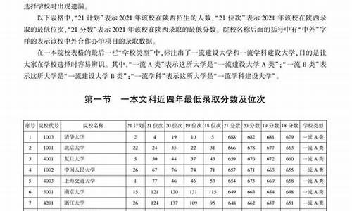 2016陕西高考志愿时间是多少,2016陕西高考志愿时间