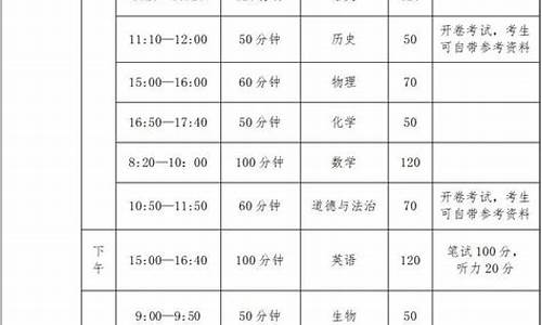 初升高考试时间_初升高怎么报考学校