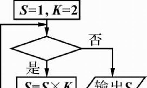 2017南开区高三二模英语答案,2017高考南开二模