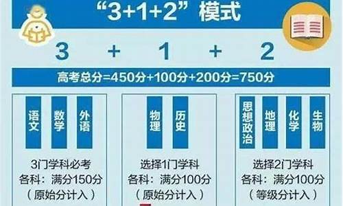 高考572分能上什么学校,高考572分