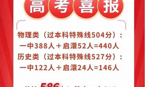 孝感一中高考喜报2023年级,孝感一中高考喜报