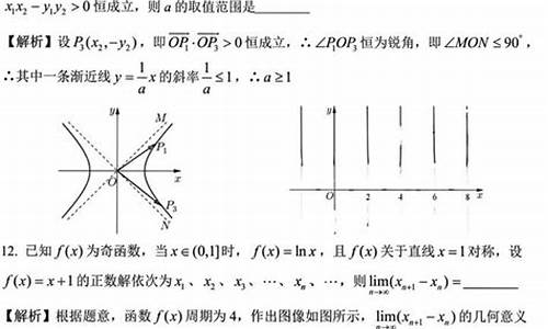 2013春季高考数学试题,2013年春季高考数学真题及答案