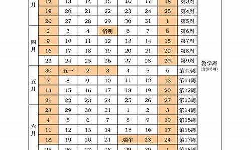 2024年春季高考分数线公布时间_2024年春季高考分数线公布