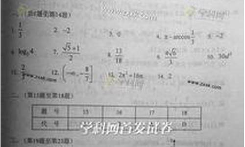 葛军当年高考数学成绩_葛军出过哪几年数学高考卷