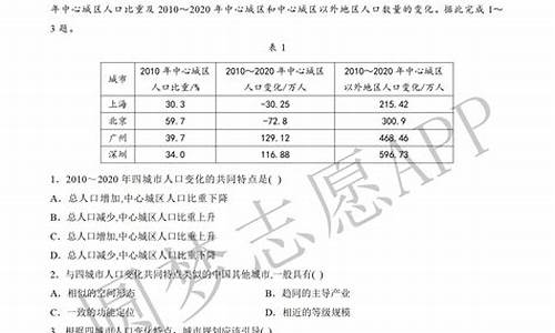 高考乙卷答案文综_高考乙卷文综试卷