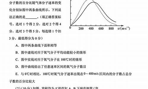 2017湖北省高考理科状元_2017湖北高考理科排名