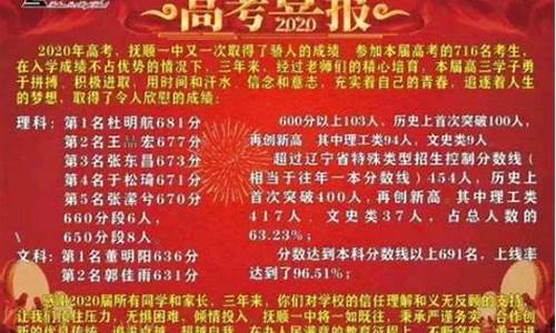 2021辽宁抚顺高考状元_2016抚顺高考状元