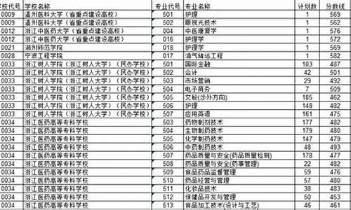 浙江高考三段线能上什么学校_浙江高考第三段