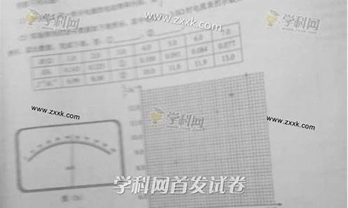 2014陕西理综高考,2014年陕西高考理综卷