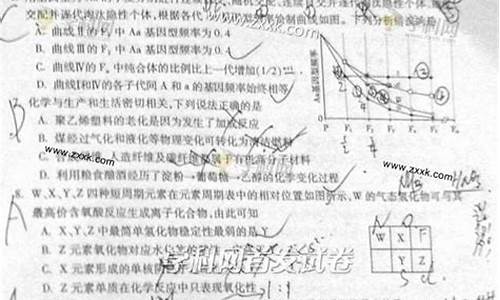 2013年高考理综全国卷1答案及解析_2013年高考理综答案