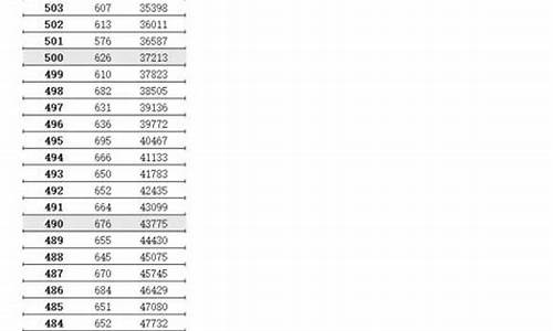 2024江苏省高考语文_2024江苏省高考语文答案