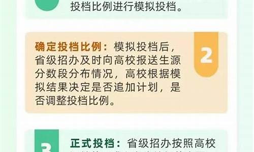 高考录取的方式是什么,高考被录取的方式