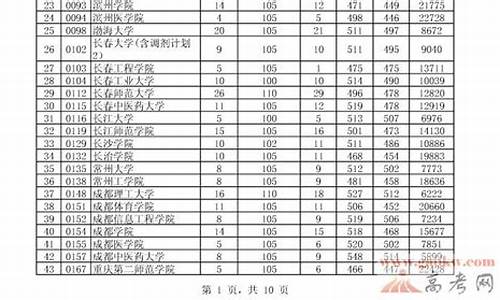 2013年贵州高考语文试卷_2013贵州高考题目