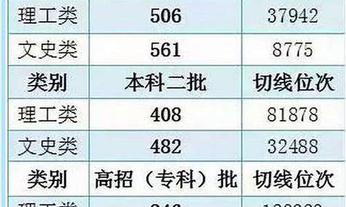 2021年福建高考天气_2017福建高考天气