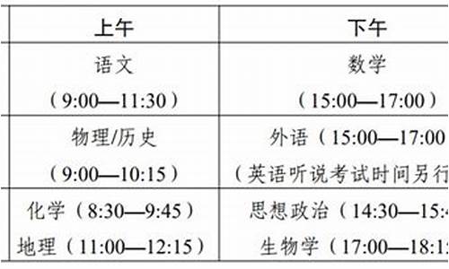 2024广东高考,高三成绩300多分还有救吗