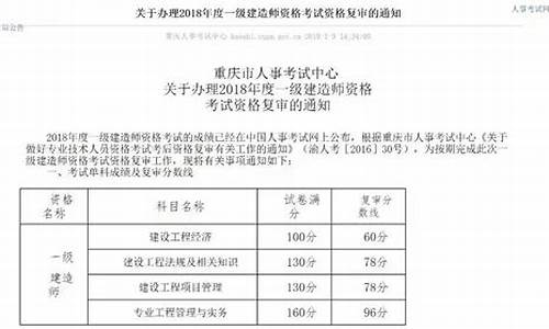 湖南省一建分数线,湖南一建的合格分数线是多少