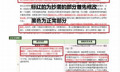 河南大学本科论文查重率标准,河南大学本科论文查重