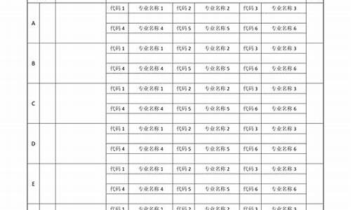 安徽省2016年高考喜报_2016安徽高考填志愿