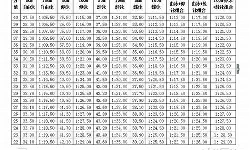 2017年广西体育高考_2017广西体育高考时间